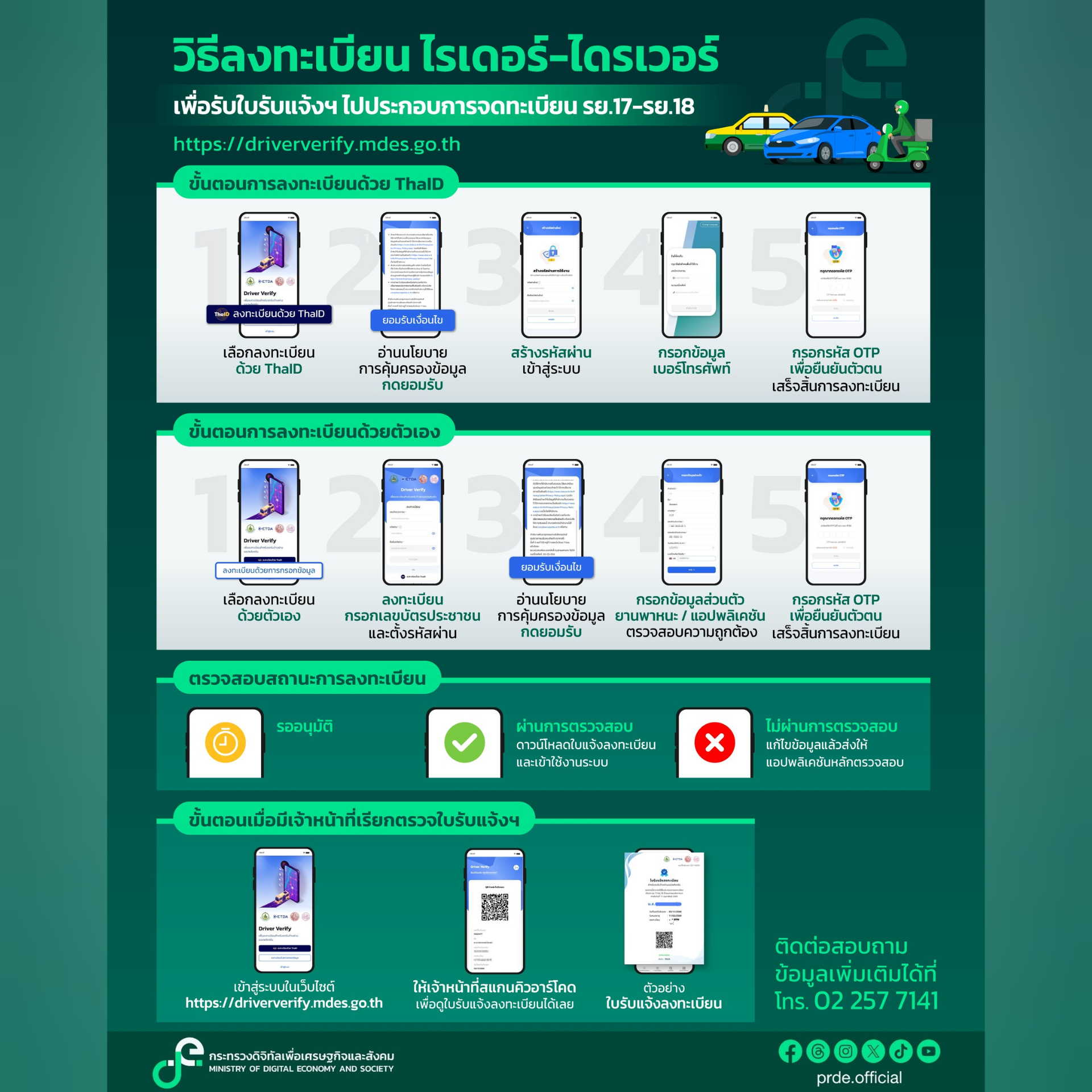 ข่าวรัฐมนตรี