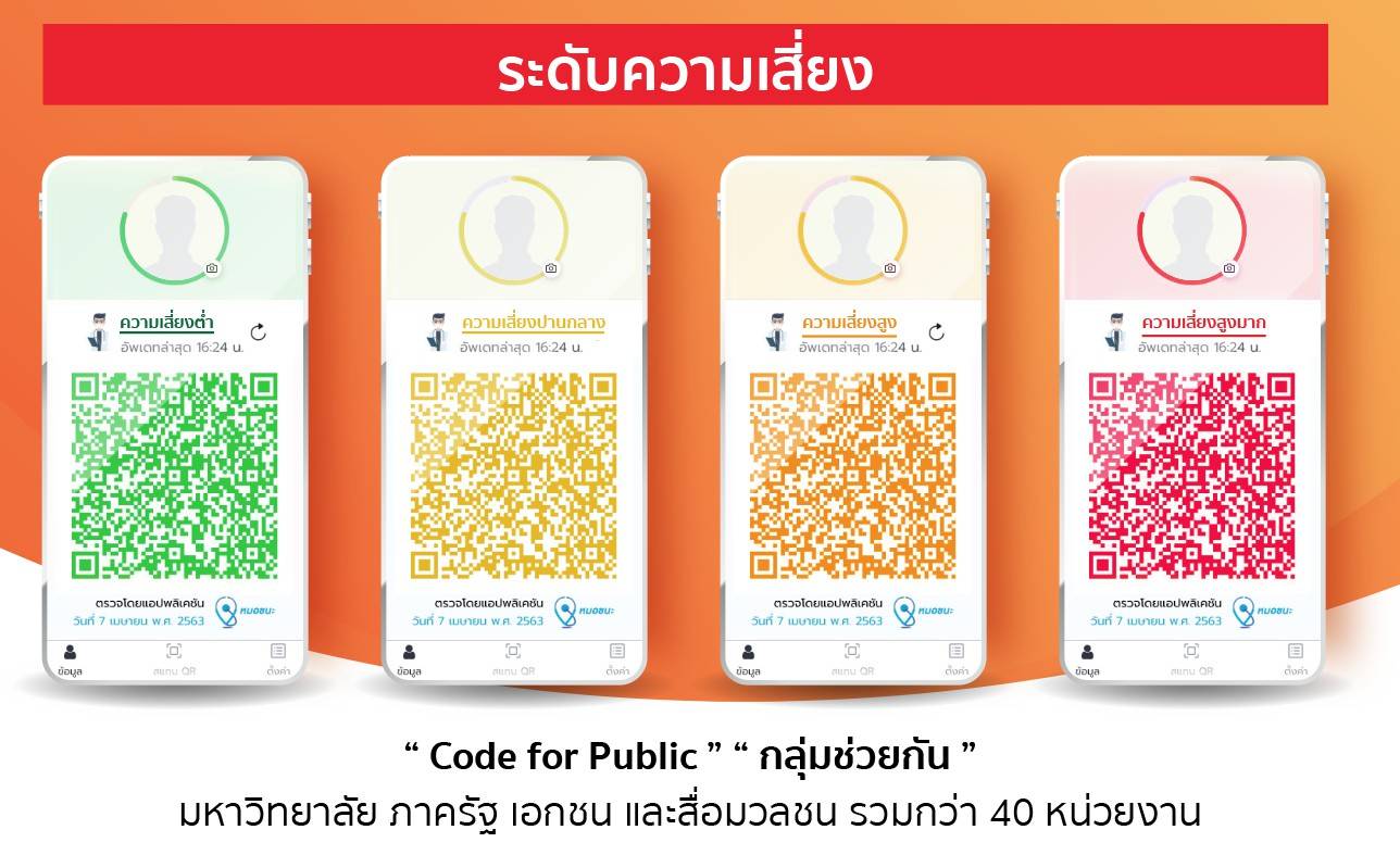 ข่าวรัฐมนตรี