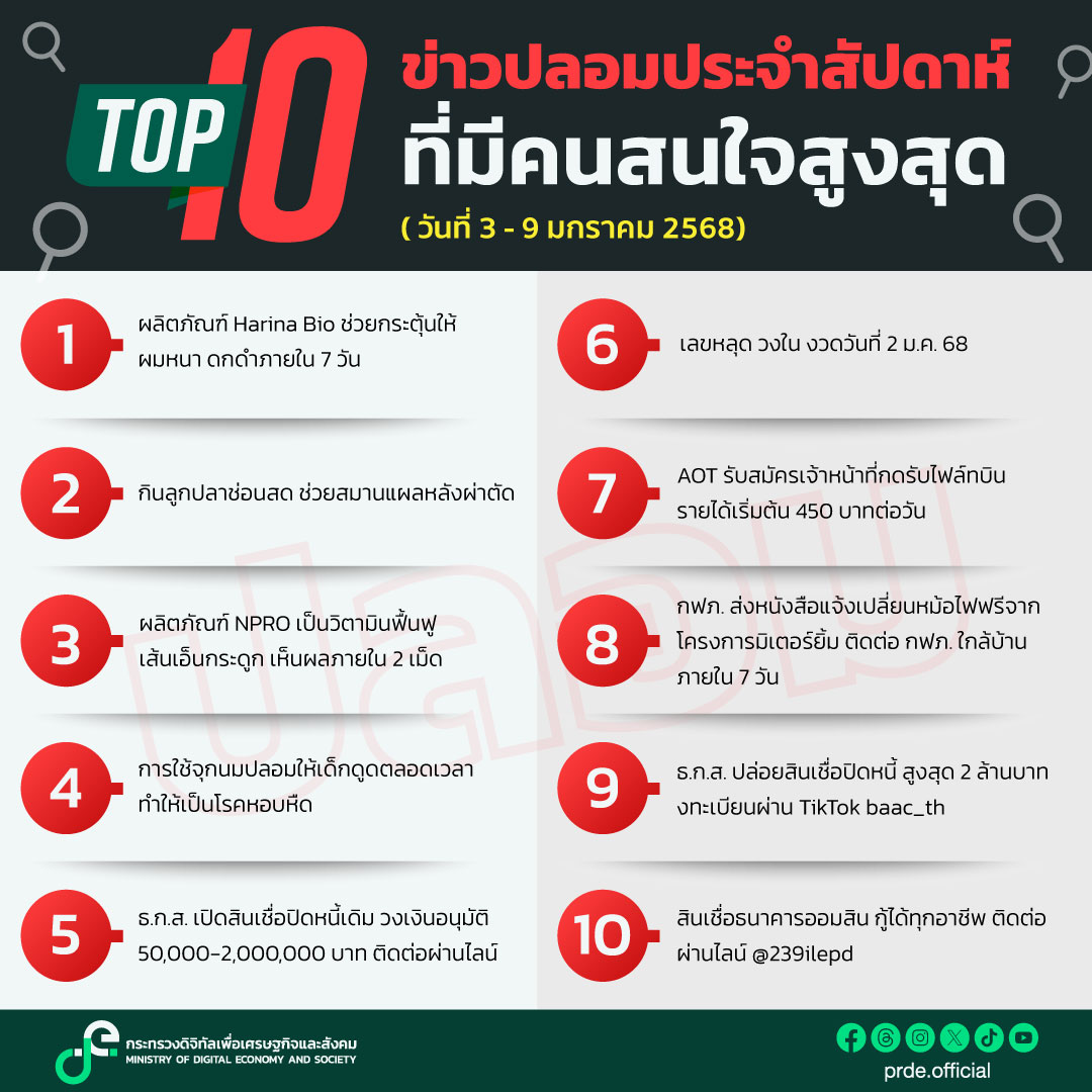 ข่าวสารกระทรวงฯ