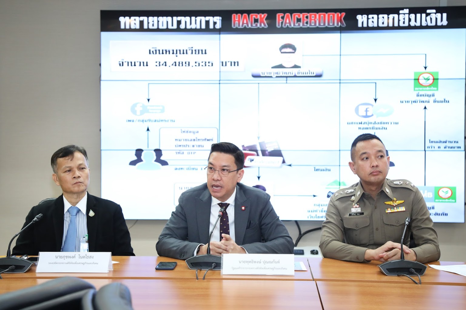 ข่าวสารกระทรวงฯ