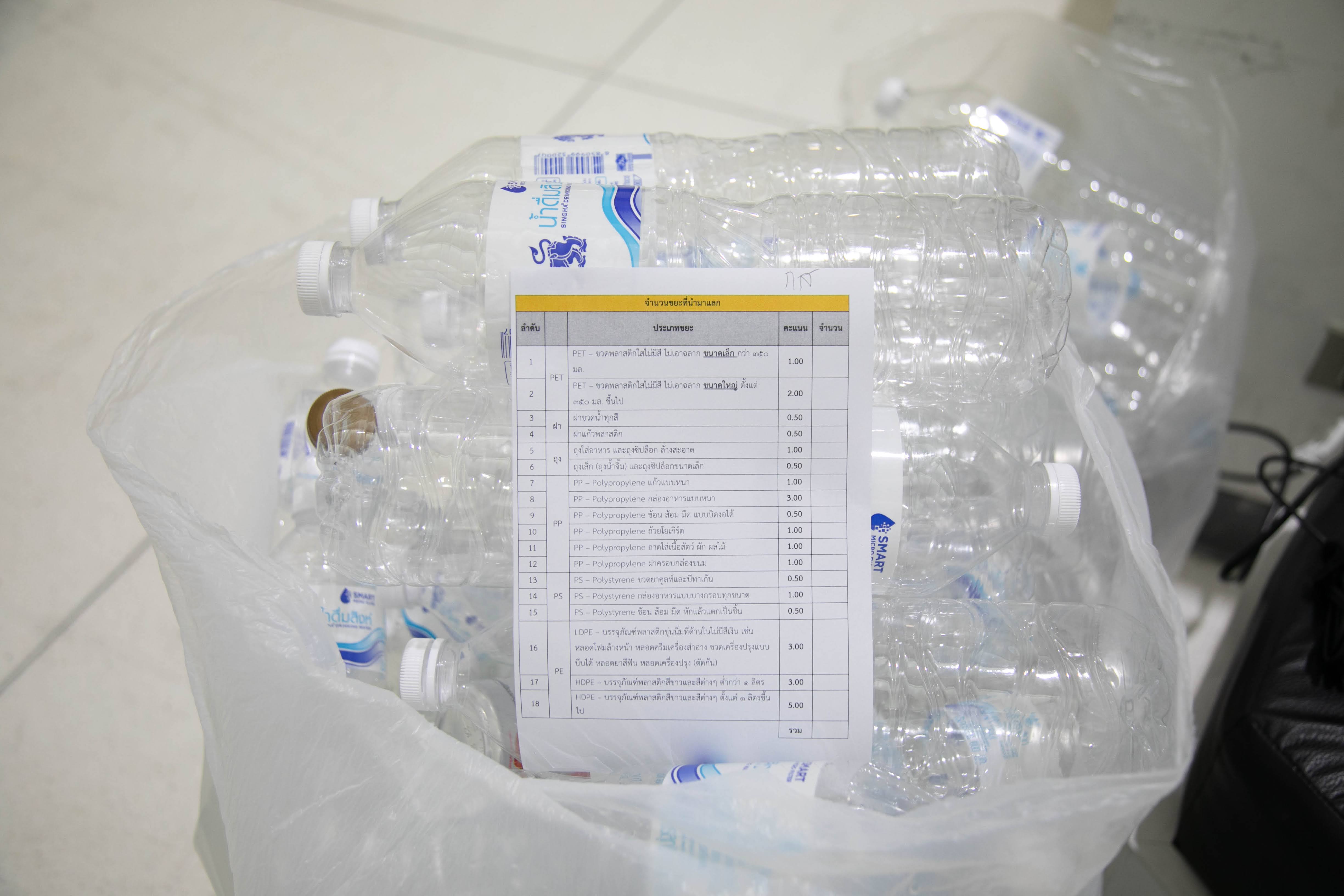 ข่าว ศปท.