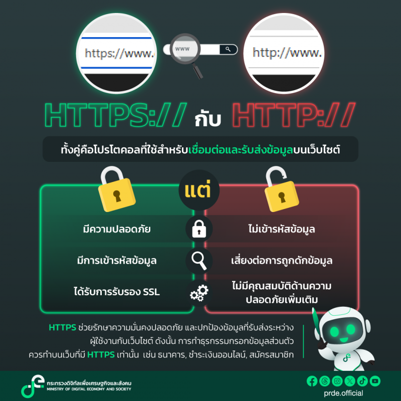 คลังความรู้