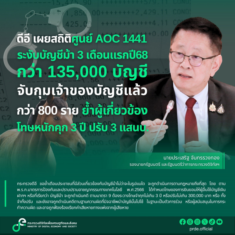 ข่าวรัฐมนตรี