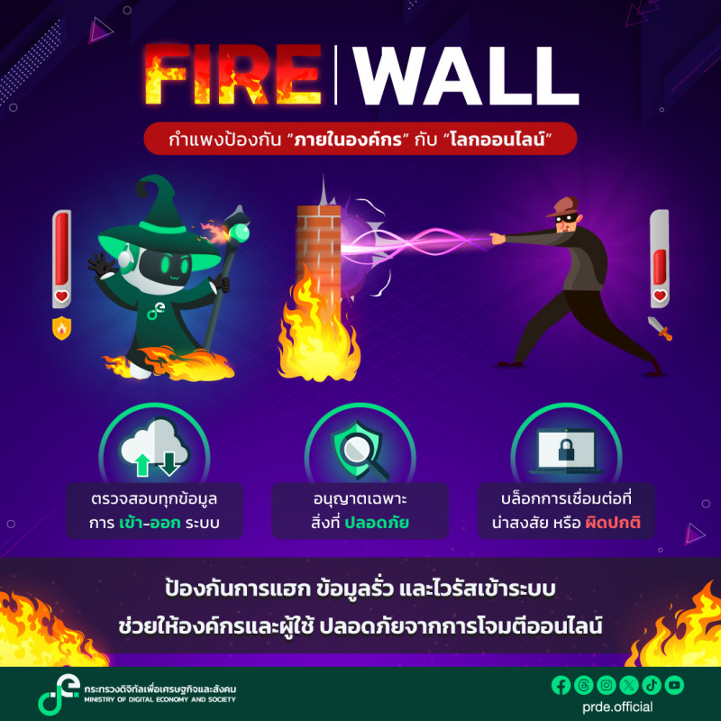 คลังความรู้