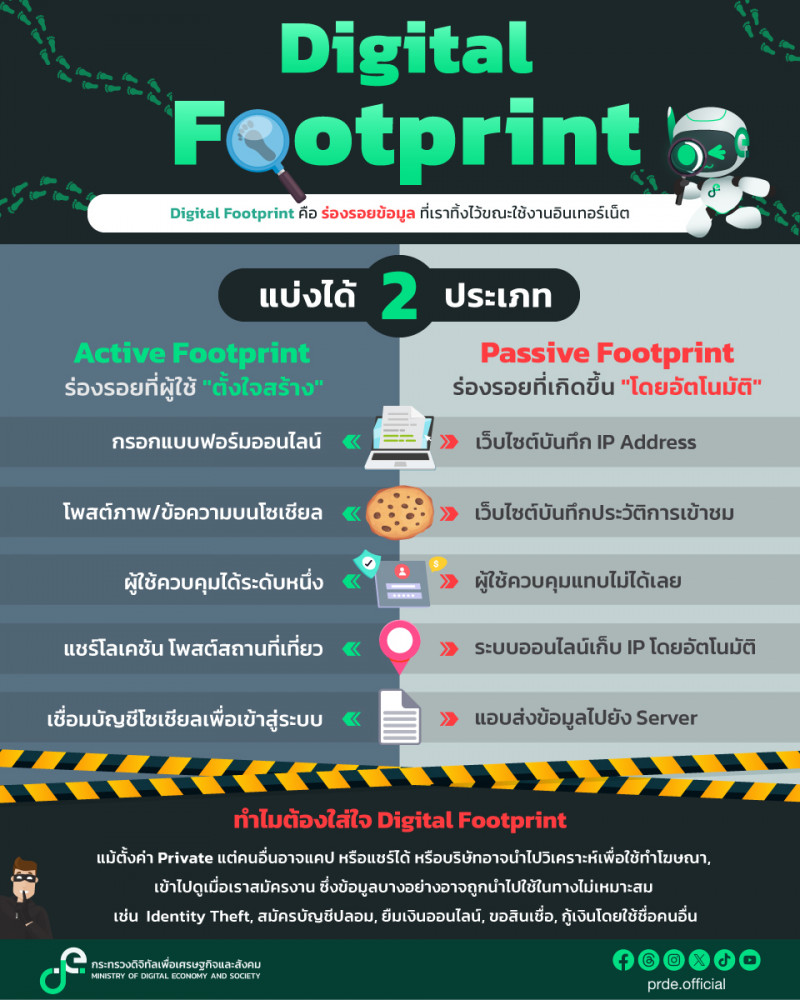 คลังความรู้