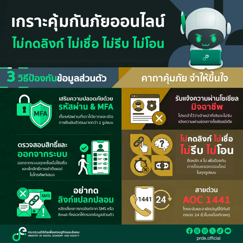 คลังความรู้
