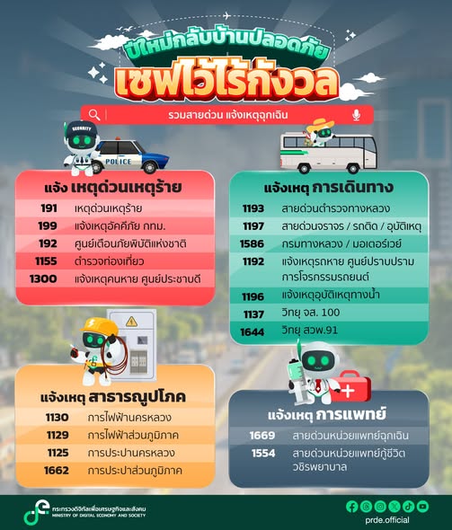 คลังความรู้