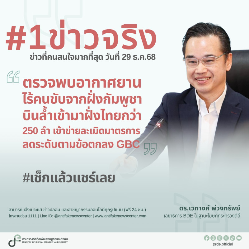 ข่าวสารกระทรวงฯ