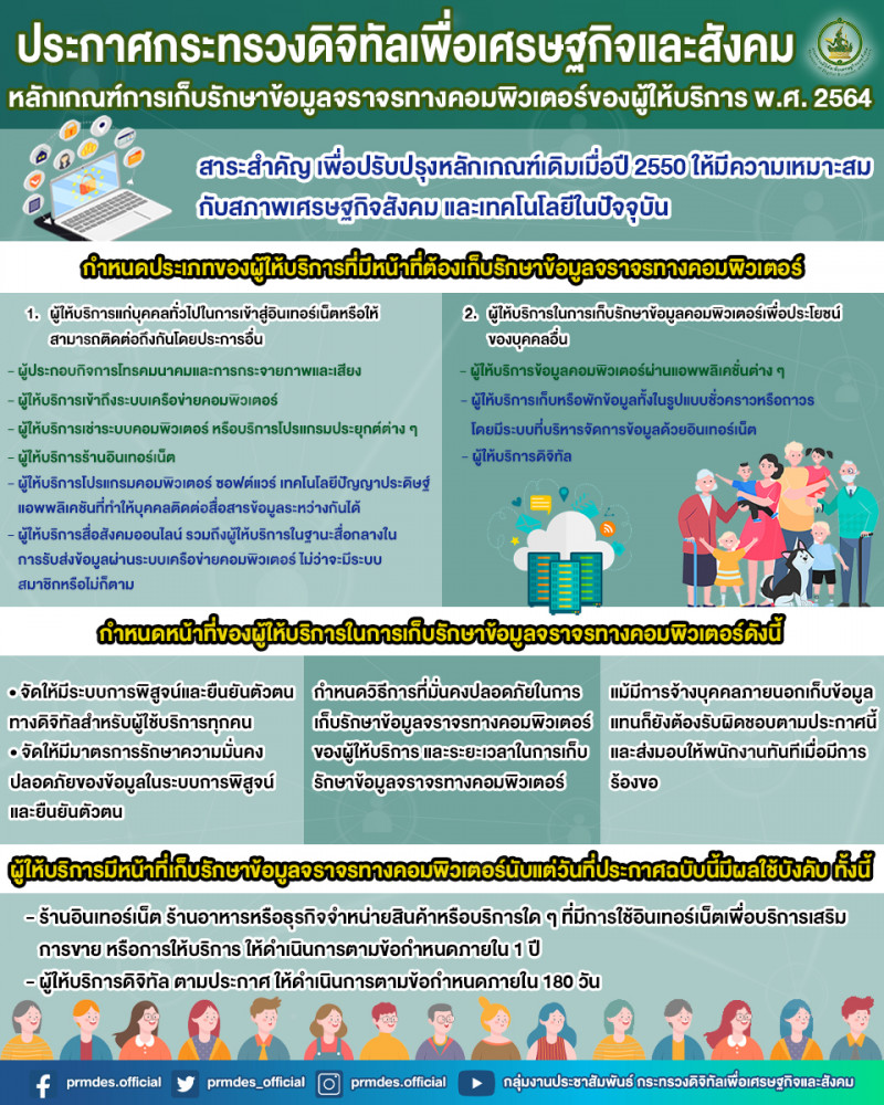 คลังความรู้