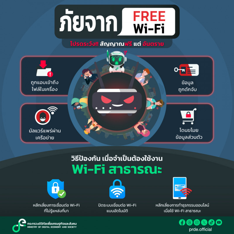 คลังความรู้