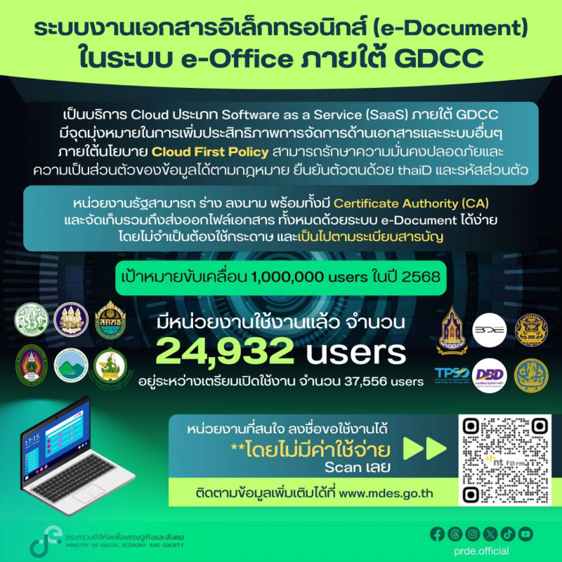 คลังความรู้