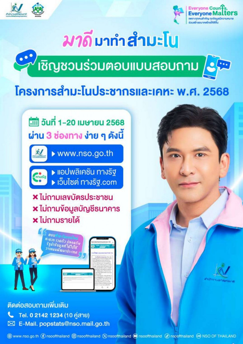 คลังความรู้