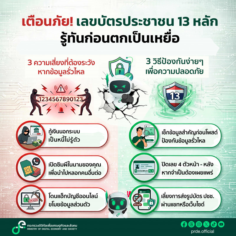 คลังความรู้