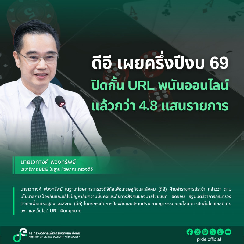 ข่าวสารกระทรวงฯ