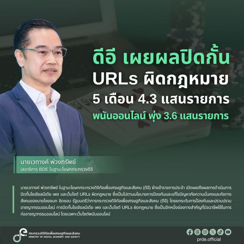 ข่าวสารกระทรวงฯ