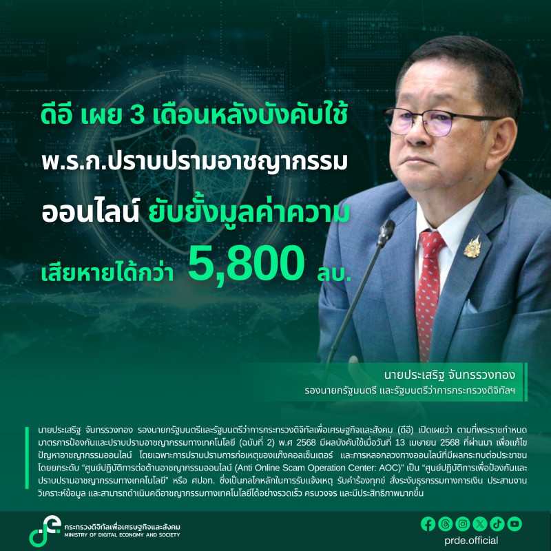 ข่าวรัฐมนตรี