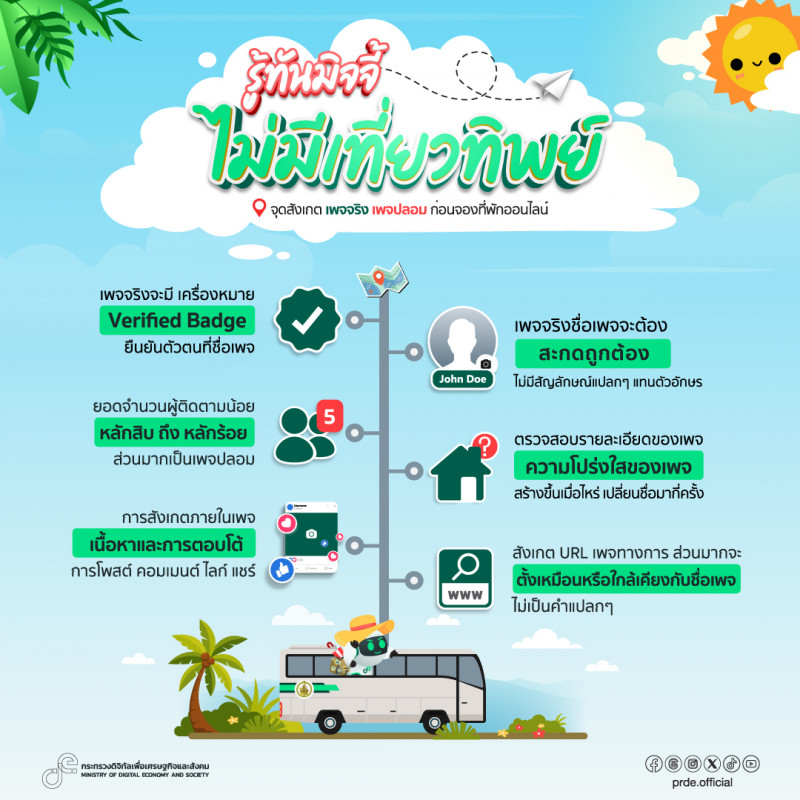 คลังความรู้