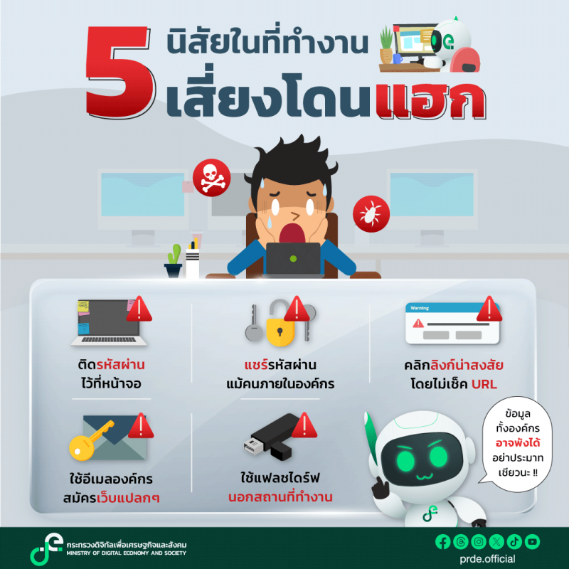 คลังความรู้