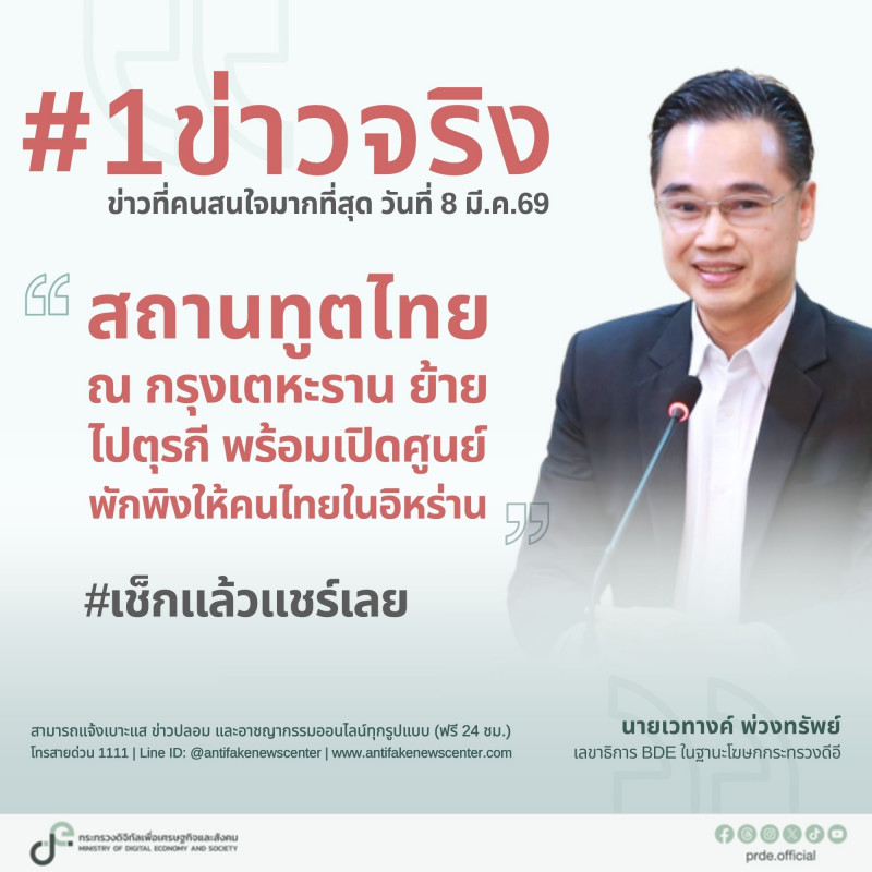 ข่าวสารกระทรวงฯ