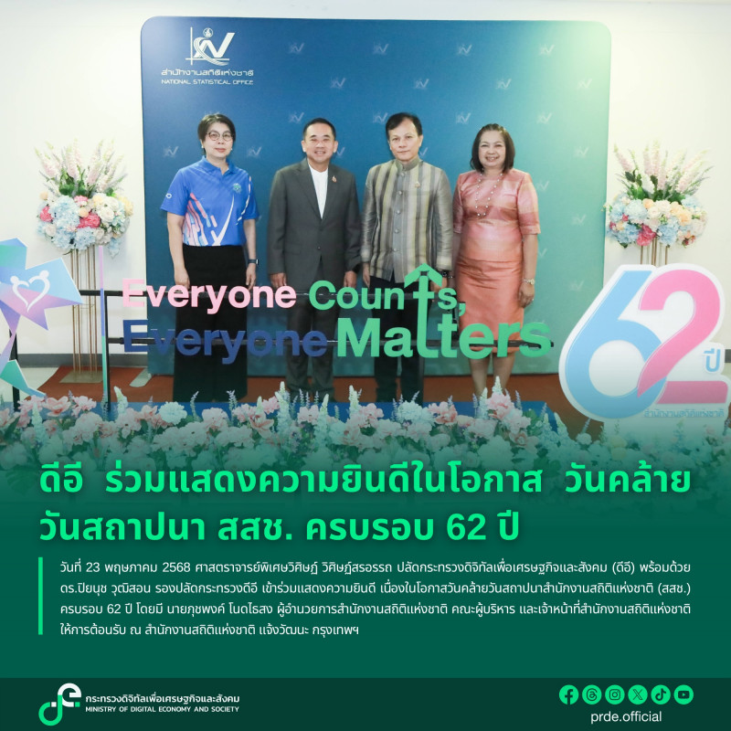 ข่าวสารกระทรวงฯ