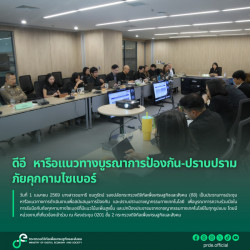 ข่าวสารกระทรวงฯ