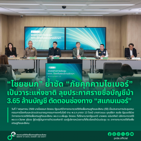 ภาพประกอบเนื้อหา: “ไชยชนก” ย้ำ